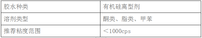 涂布過濾器(圖2) 涂布過濾器(圖2)
